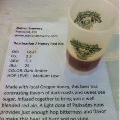 150. Natian Brewery – Destinatian